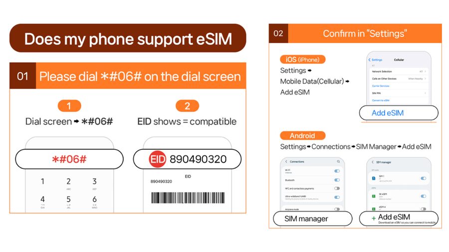 Japan: eSIM with Unlimited Local 4G/5G Data - Why a Japan eSIM is useful from the first hour