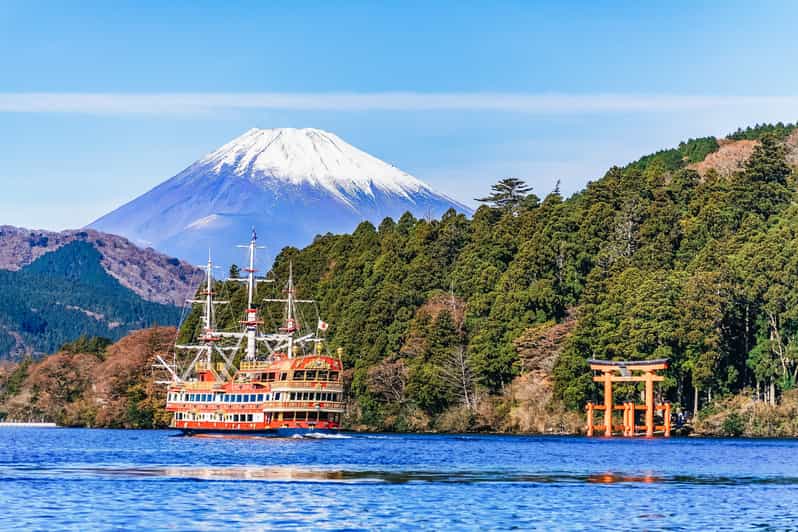 Tokyo Mt Fuji 5th St & Hakone Cruise Bus Tour w/Bullet Train - Mt. Fuji’s 5th Station at 2,000 meters