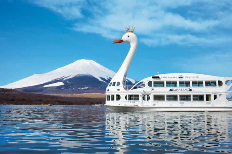 Tokyo: Mt Fuji Lake Kawaguchi & Yamanaka Hot Spring Day Tour - Key points at a glance