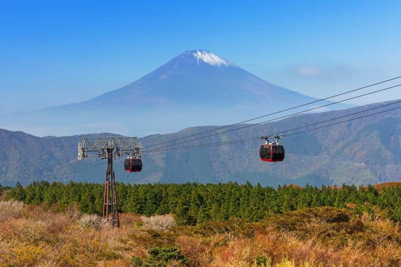 Tokyo:Sea of Mount Fuji, Hakone Ropeway, Ōwakudani, Enoshima - Why this Tokyo day trip covers so much